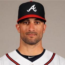 Nick Markakis