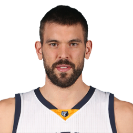 Marc Gasol