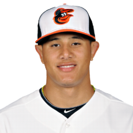Manny Machado