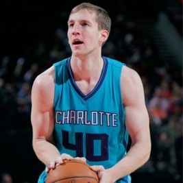 Cody Zeller